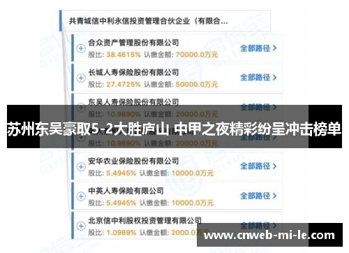 苏州东吴豪取5-2大胜庐山 中甲之夜精彩纷呈冲击榜单
