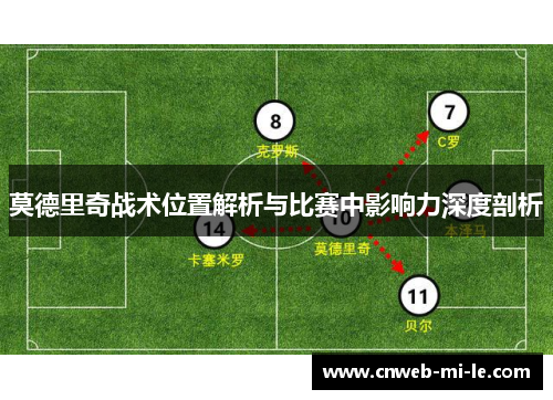 莫德里奇战术位置解析与比赛中影响力深度剖析