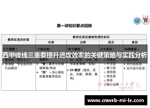 西甲锋线三重奏提升进攻效率的关键策略与实践分析