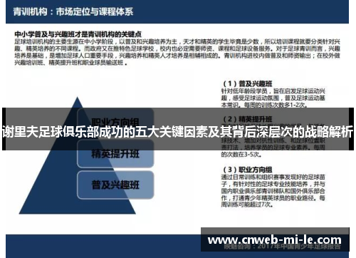 谢里夫足球俱乐部成功的五大关键因素及其背后深层次的战略解析