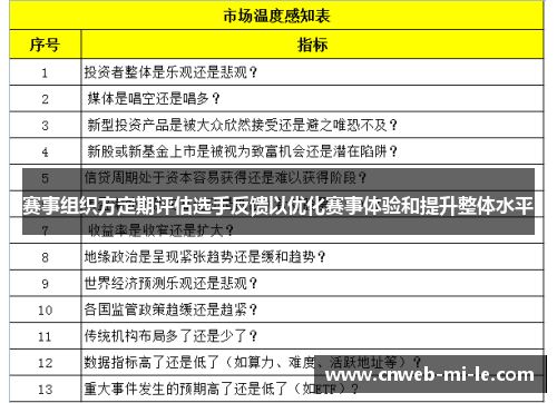 赛事组织方定期评估选手反馈以优化赛事体验和提升整体水平