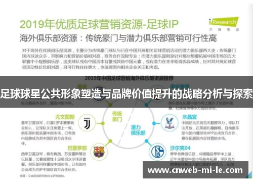 足球球星公共形象塑造与品牌价值提升的战略分析与探索