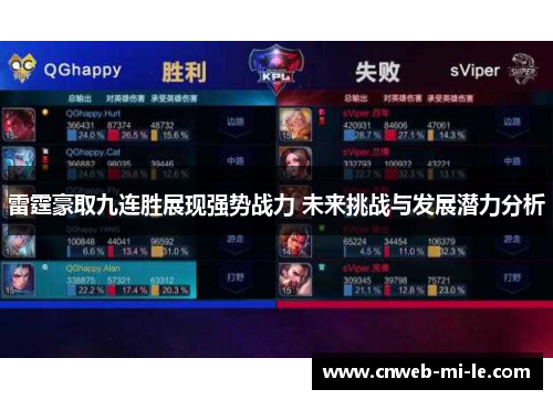 雷霆豪取九连胜展现强势战力 未来挑战与发展潜力分析 雷霆豪取九连胜展现强势战力 未来挑战与发展潜力分析