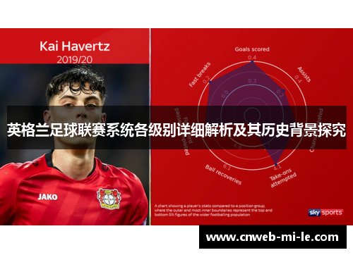英格兰足球联赛系统各级别详细解析及其历史背景探究 英格兰足球联赛系统各级别详细解析及其历史背景探究