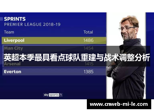 英超本季最具看点球队重建与战术调整分析