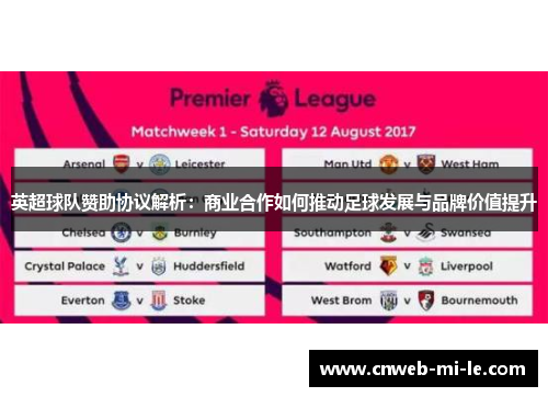 英超球队赞助协议解析：商业合作如何推动足球发展与品牌价值提升