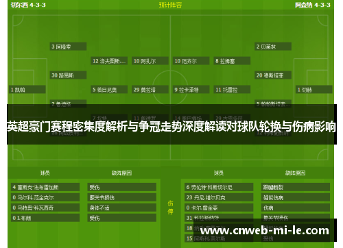 英超豪门赛程密集度解析与争冠走势深度解读对球队轮换与伤病影响