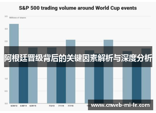 阿根廷晋级背后的关键因素解析与深度分析 阿根廷晋级背后的关键因素解析与深度分析