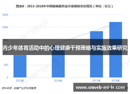 青少年体育活动中的心理健康干预策略与实施效果研究