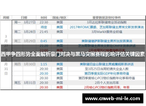 西甲争四形势全面解析豪门对决与黑马突围赛程影响评估关键因素