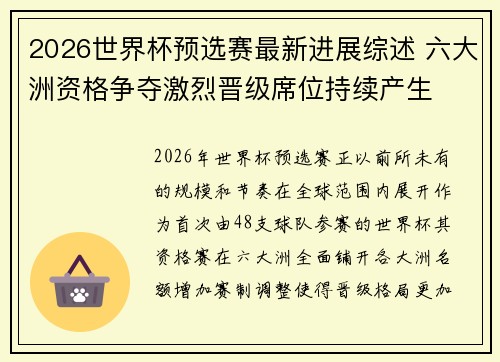 2026世界杯预选赛最新进展综述 六大洲资格争夺激烈晋级席位持续产生